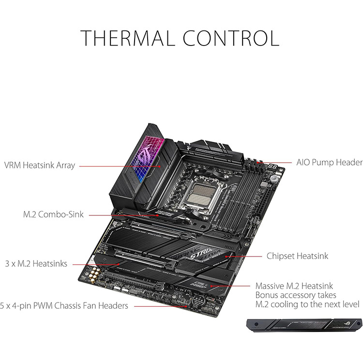 خرید مادربرد ROG Strix X670E-E WIFI - فرم ATX - چیپست AMD